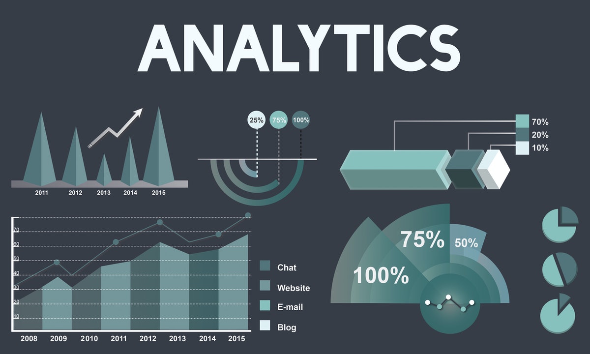 Analytics-data visualization charts and graphs